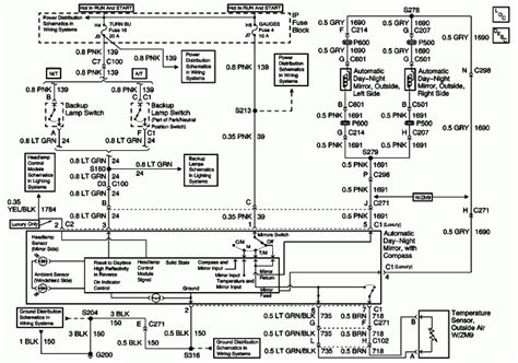 2010 Chevrolet Tahoe Manual and Wiring Diagram